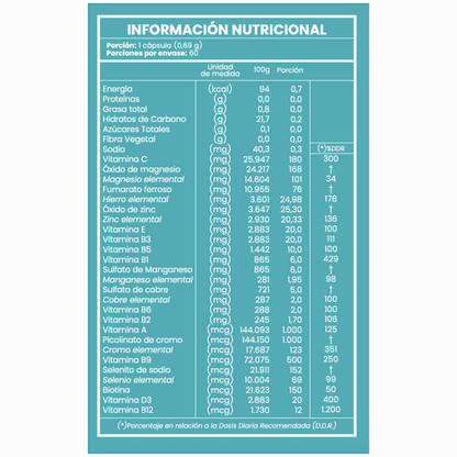 Tabla nutricional Bariplus+: vitaminas y minerales